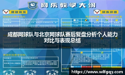 成都网球队与北京网球队赛后复盘分析个人能力对比与表现总结