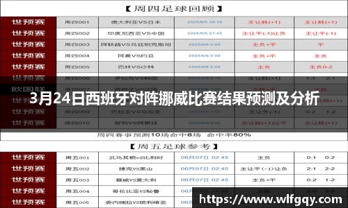 多多28官网