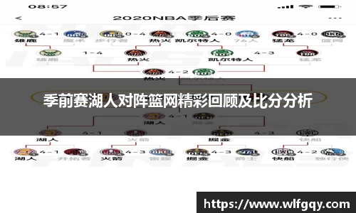 季前赛湖人对阵篮网精彩回顾及比分分析